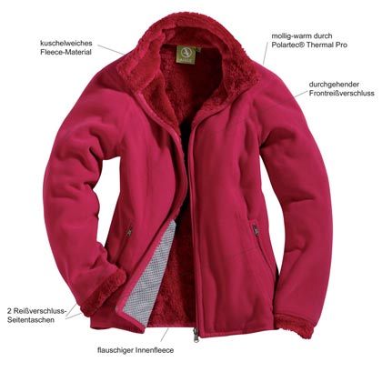 AIGLE-Fleece-Jacket "Belavita", women